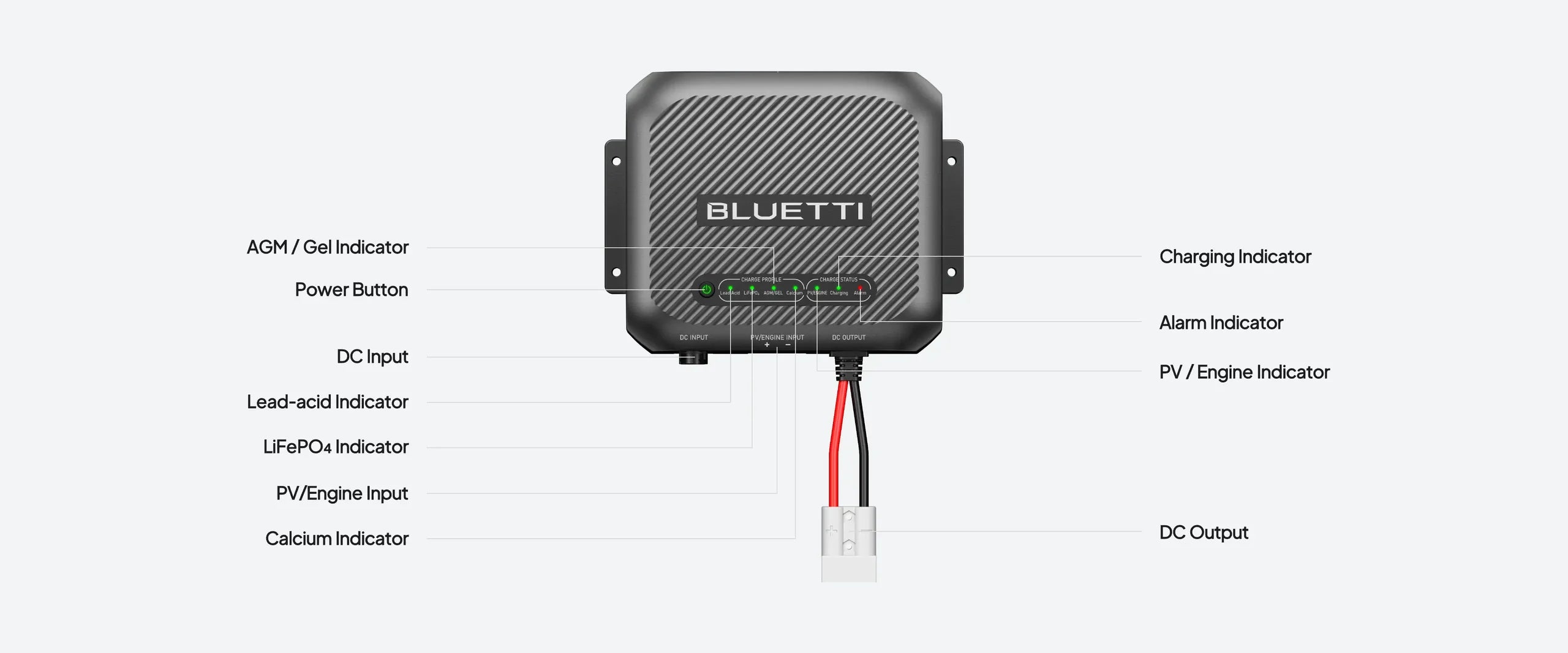 BLUETTI D40 DC-DC Battery Charger