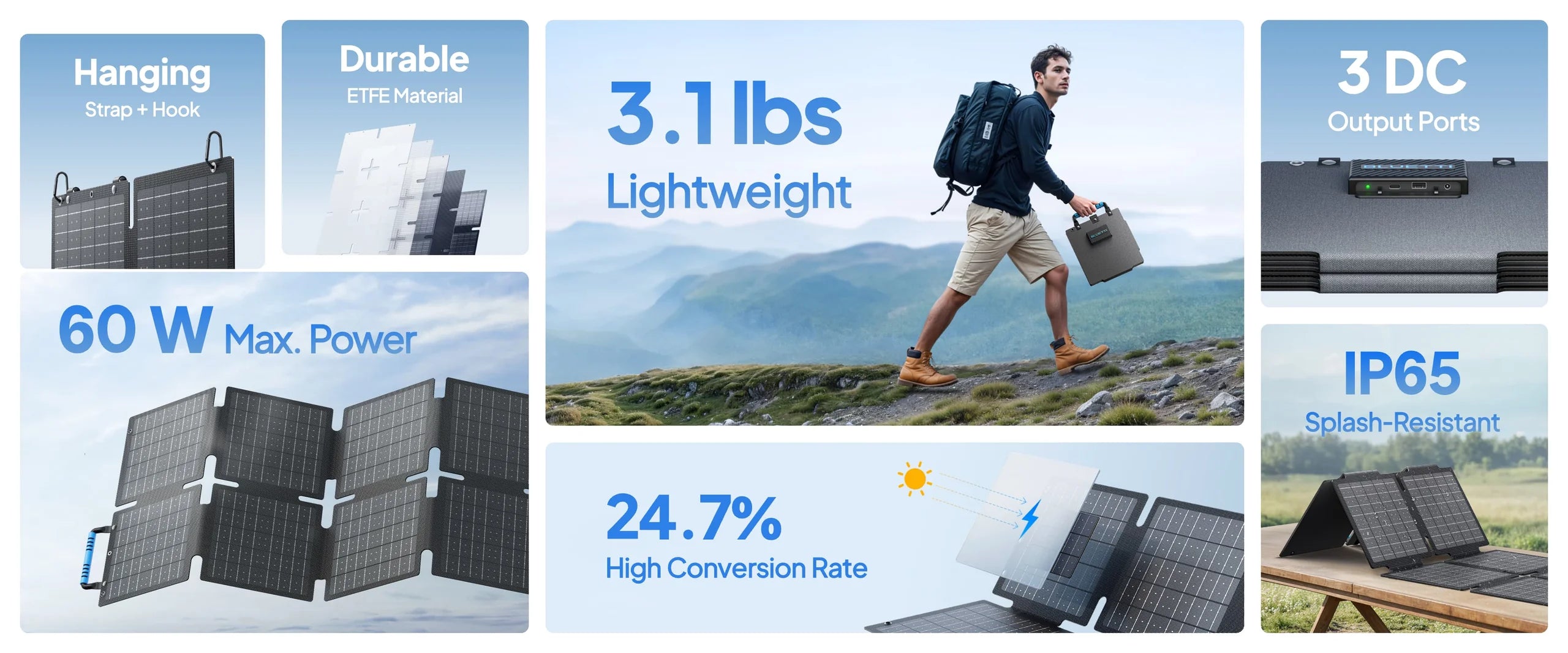BLUETTI PV60F Solar Panel | 60W