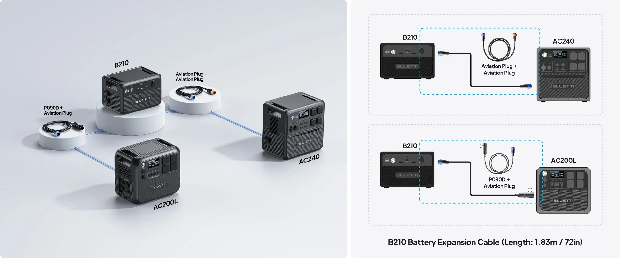 BLUETTI B210P Expansion Battery | 2,150Wh