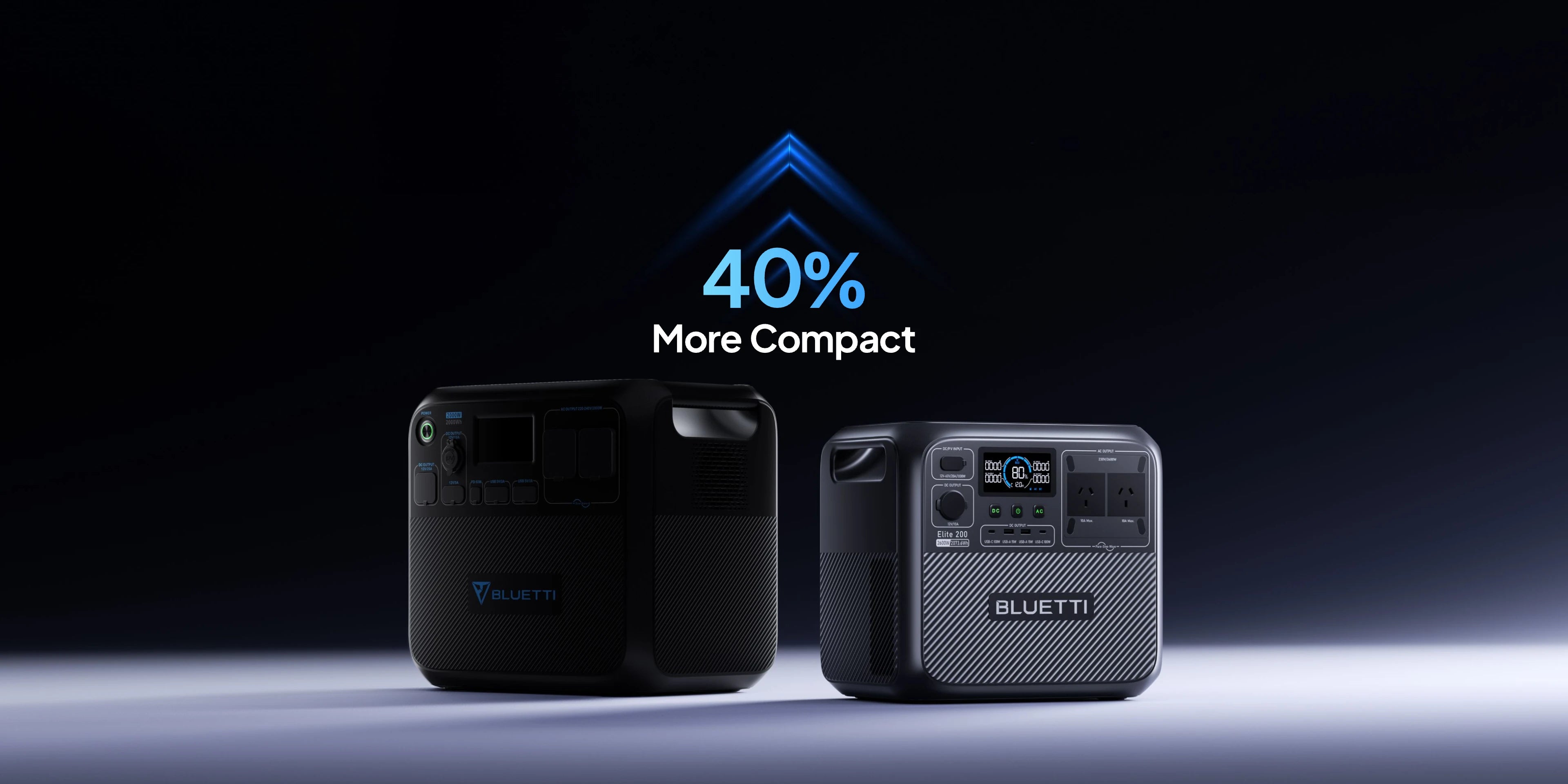 BLUETTI Premium Elite 200 V2 | 2,700W 2,073.6Wh