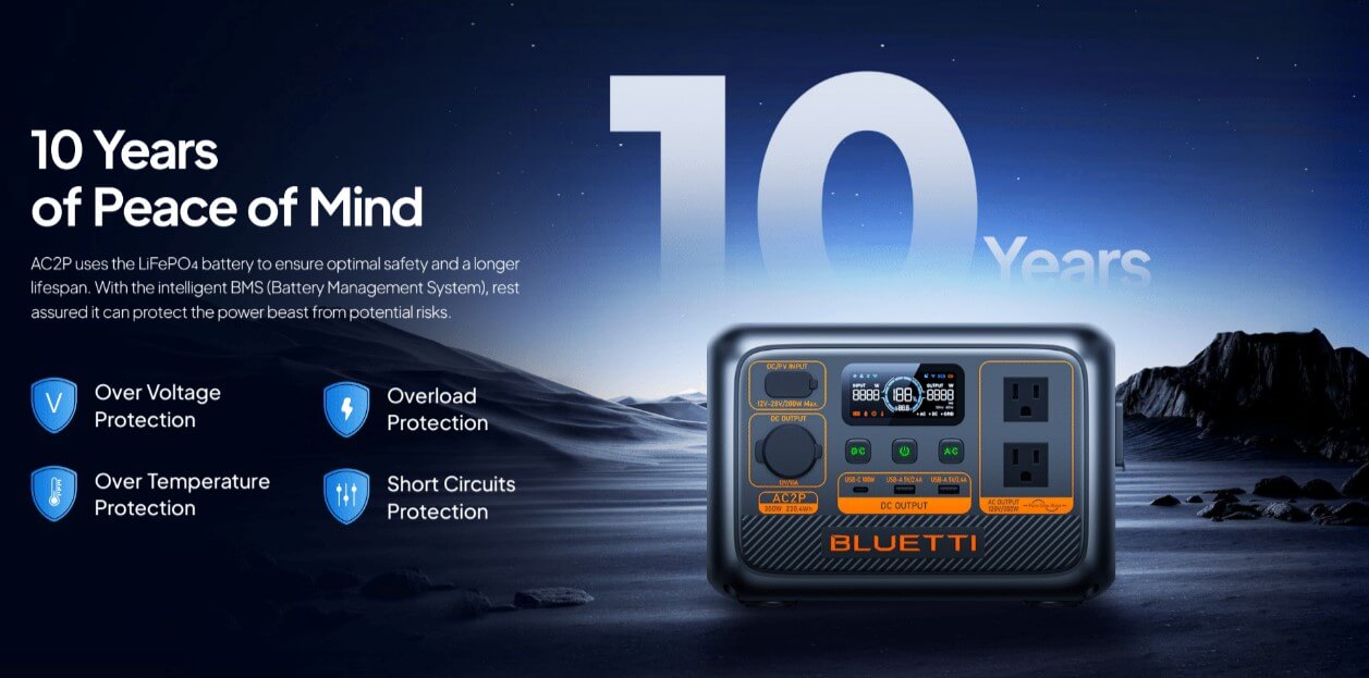 BLUETTI AC2P Solar Portable Power Station | 300W 230.4Wh