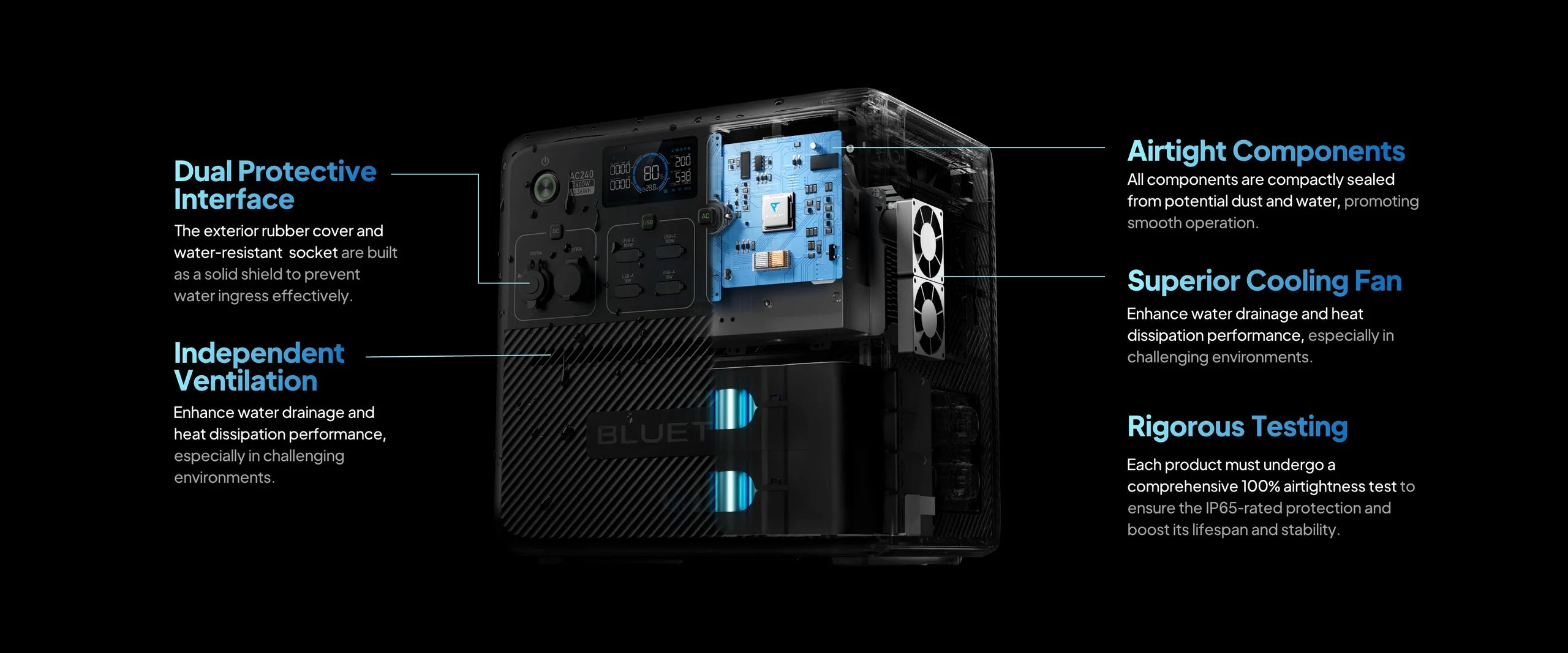 BLUETTI AC240P Portable Power Station | 2,400W 1,843Wh