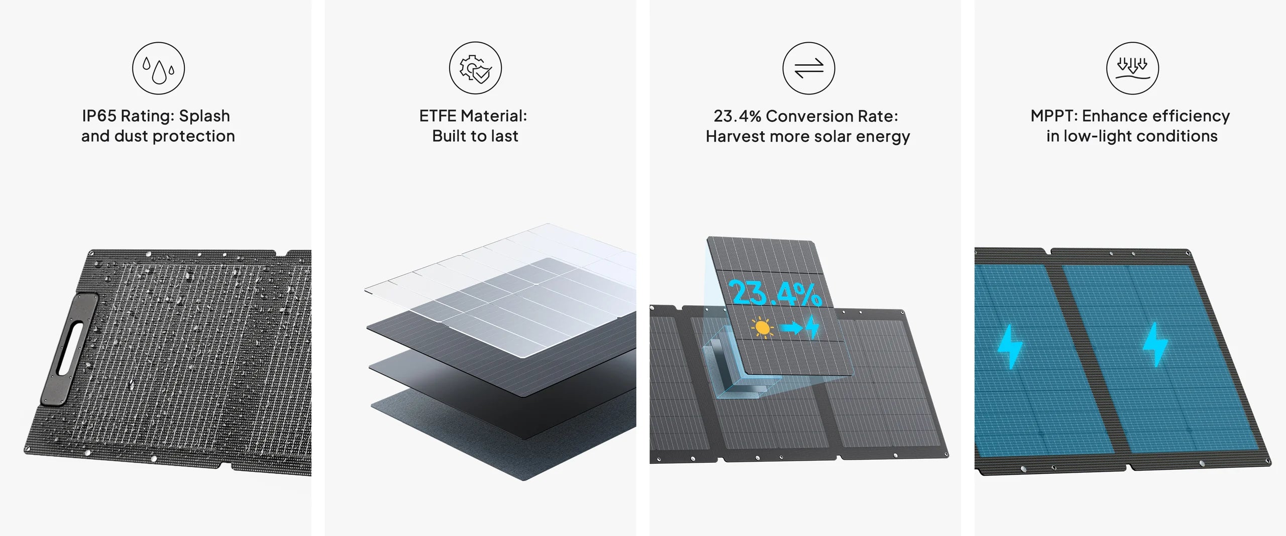 BLUETTI PV350S SOLAR PANEL | 350W
