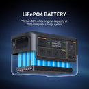 Pecron F3000LFP Portable Power Station | 3000W 3072Wh