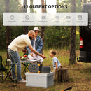 Pecron E1000LFP Portable Power Station | 1800W 1024Wh