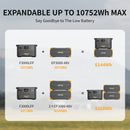 Pecron F3000LFP Portable Power Station | 3000W 3072Wh