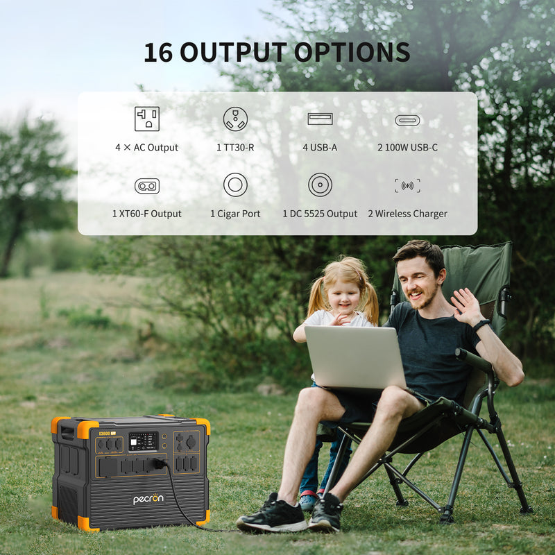Pecron E3600LFP Portable Power Station | 3200W 3600Wh