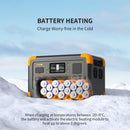 Pecron E1000LFP Portable Power Station | 1800W 1024Wh