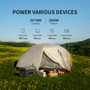 Pecron F3000LFP Portable Power Station | 3000W 3072Wh