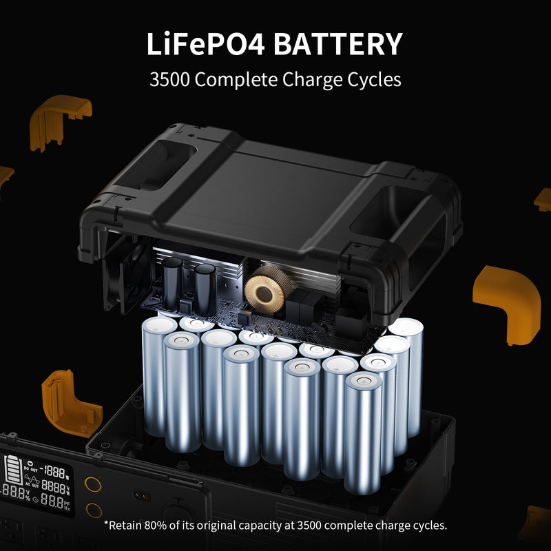 Pecron E2400LFP Portable Power Station | 2400W 2048Wh
