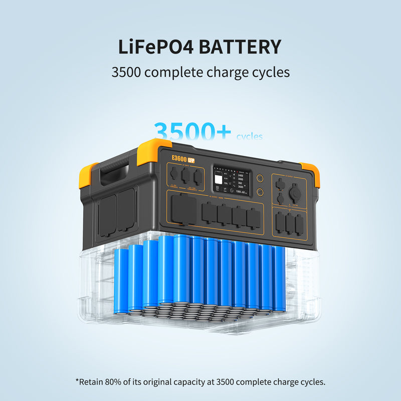 Pecron E3600LFP Portable Power Station | 3200W 3600Wh