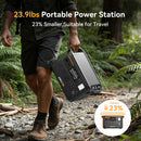 Pecron F1000LFP Portable Power Station | 1500W 960Wh