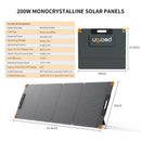 Pecron PV200 200W Portable Solar Panel