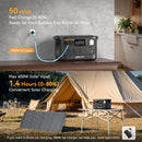 Pecron F1000LFP Portable Power Station | 1500W 960Wh