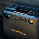 iTechWorld GoFurther Premium Battery Box with iTECHDCDC25 & iTECHBM500 with Shunt