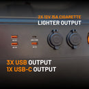 iTechWorld GoFurther Premium Battery Box with iTECHDCDC40 & iTECHBM500 with Shunt