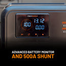 iTechWorld GoFurther Premium Battery Box with iTECHDCDC40 & iTECHBM500 with Shunt