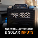 iTechWorld GoFurther Premium Battery Box with iTECHDCDC40 & iTECHBM500 with Shunt