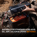 iTechWorld GoFurther Premium Battery Box with iTECHDCDC40 & iTECHBM500 with Shunt