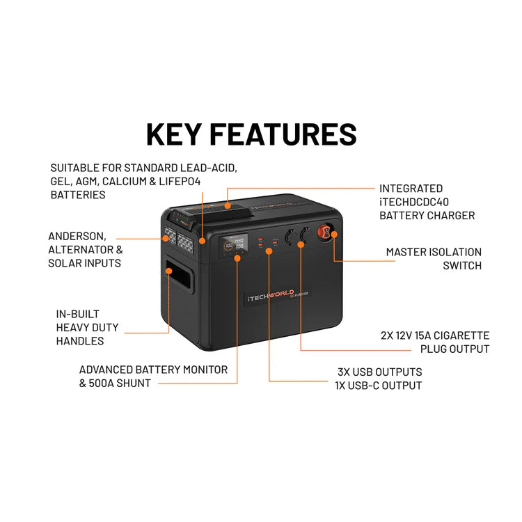 iTechWorld GoFurther Premium Battery Box with iTECHDCDC40 & iTECHBM500 with Shunt