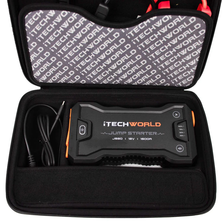 iTechWorld Lithium Jump Starter and Backup Power Bank with Heavy-Duty Case 1500A