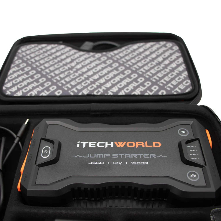 iTechWorld Lithium Jump Starter and Backup Power Bank with Heavy-Duty Case 1500A