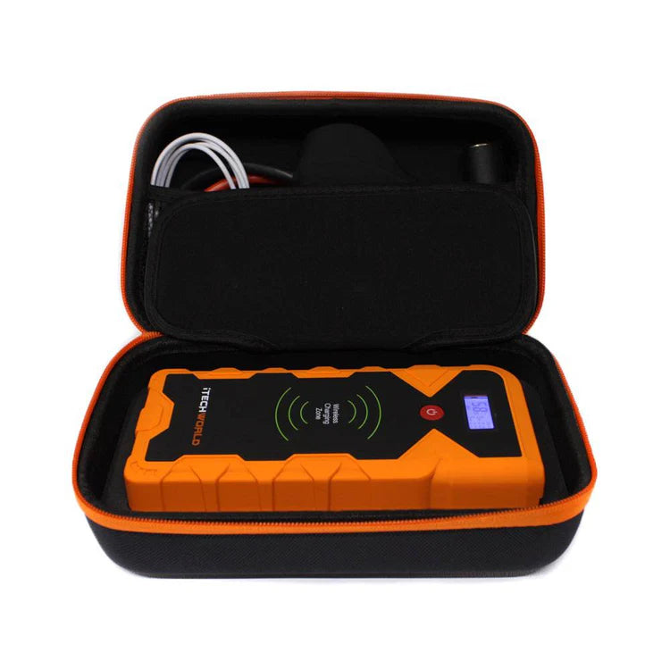 iTechWorld Lithium Jump Starter and Backup Power Bank 2000A