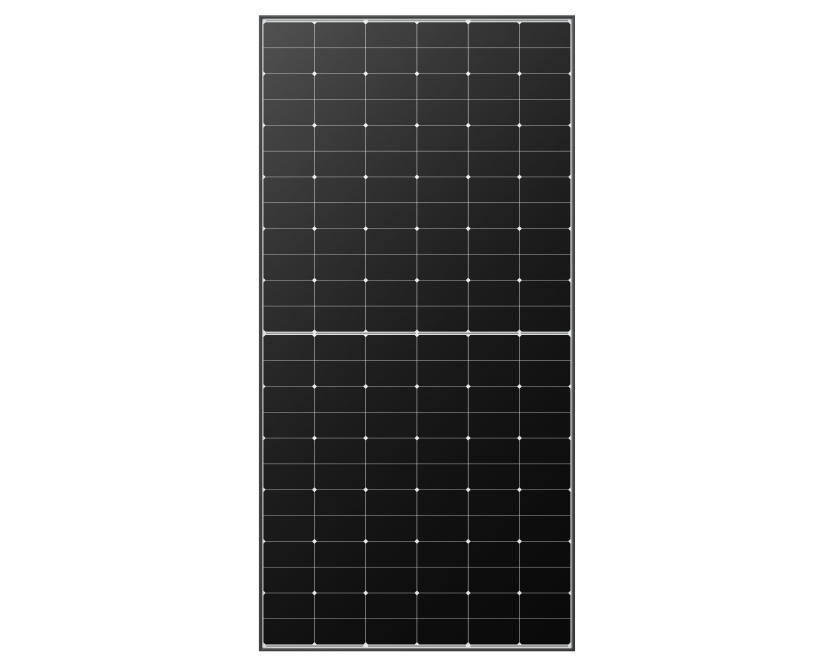 All Solar Panels