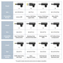 BLUETTI X20 Power Bank for Laptop | 288W 153.6Wh