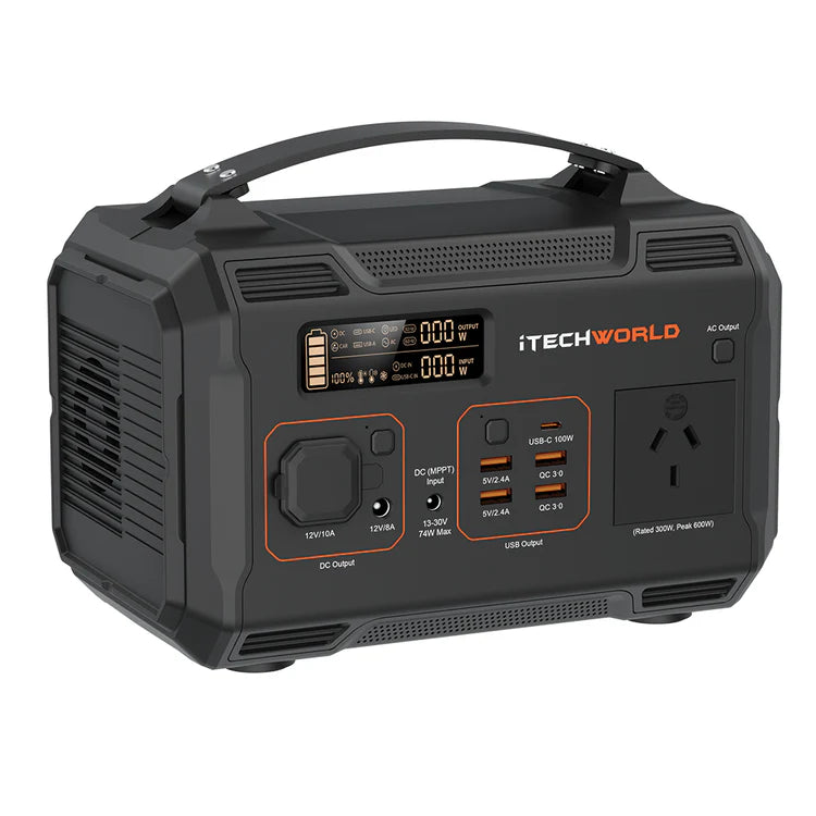 iTechWorld PS300 Portable Lithium Power Station | 300W 275.2Wh