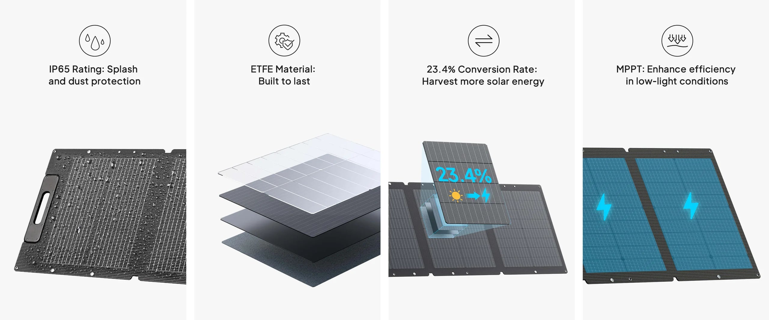 BLUETTI PV120D Solar Panel | 120W