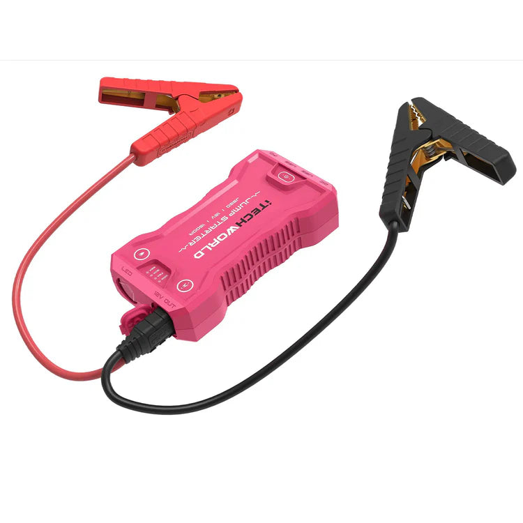 iTechWorld Limited Edition Pink JS60 Lithium Jump Starter and Backup Power Bank with Heavy-Duty Case 1500A