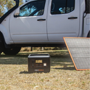 iTechWorld PS800 Portable Lithium Power Station | 800W 512Wh