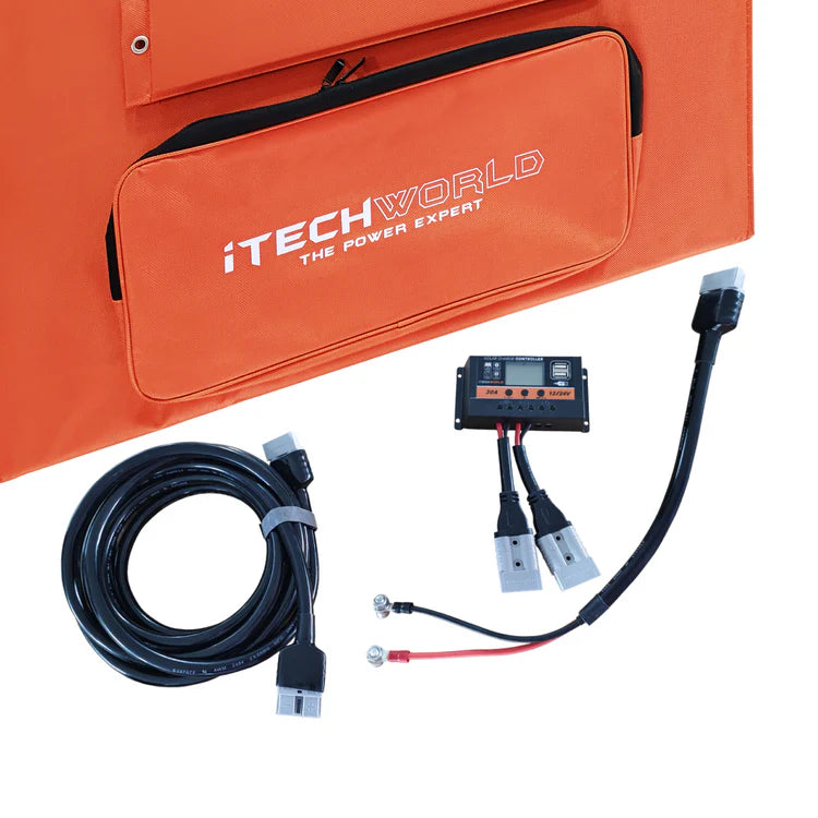 iTechWorld 400W Solar Blanket with Raptor Skin