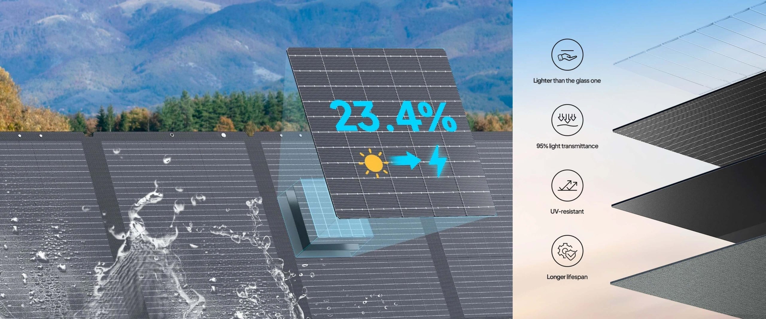 BLUETTI PV200D Solar Panel | 200W