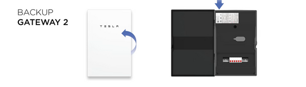 Tesla Powerwall 2 Gateway