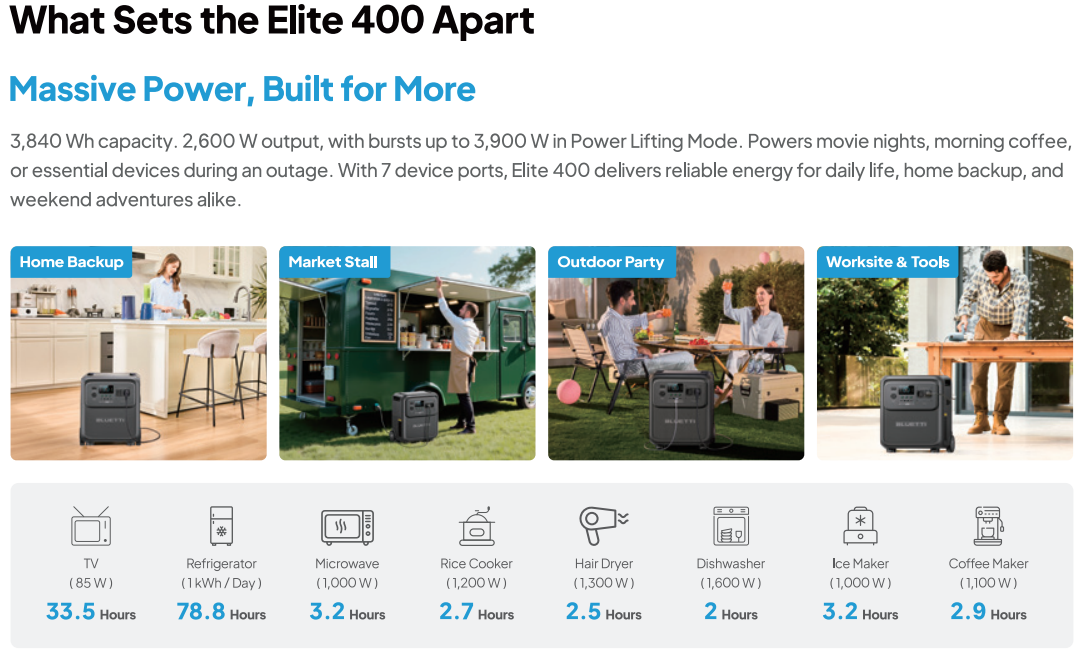 BLUETTI  Elite 400 Portable Power Station | 2,600W 3,840Wh