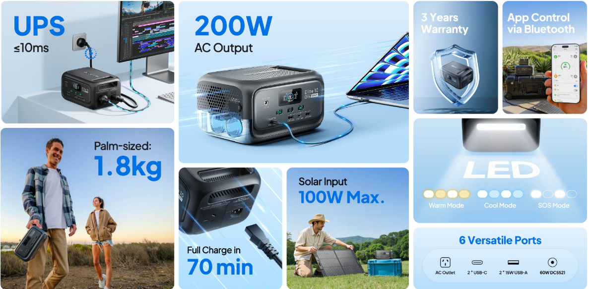BLUETTI Elite 10 Mini Power Station 128Wh | 200W