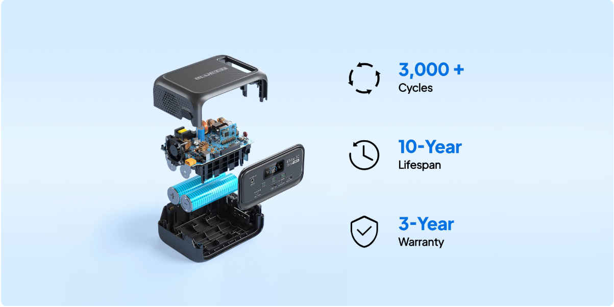 BLUETTI Elite 10 Mini Power Station 128Wh | 200W
