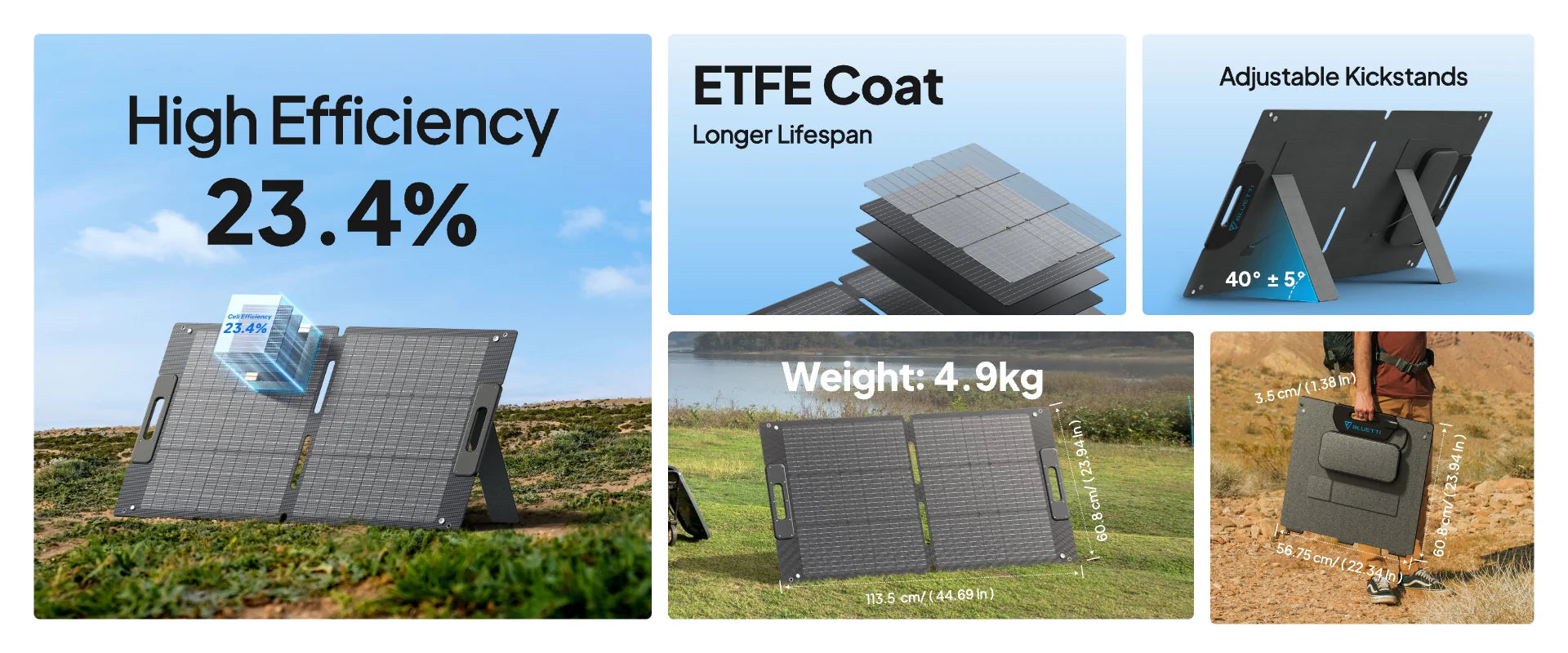 BLUETTI PV100 Solar Panel | 100W