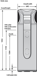 Hot Water System ISTORE 270L Stock Only No installation